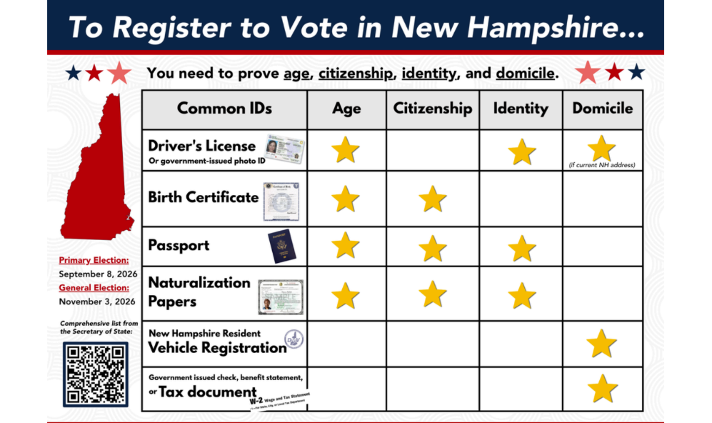 KSC VOTER EMPOWERMENT PROJECT